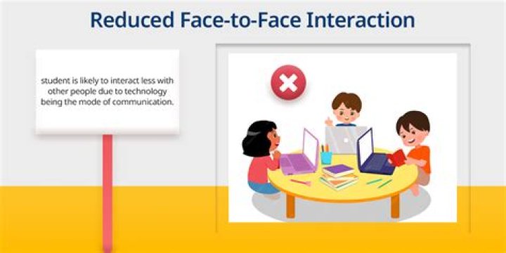 How does social media reduces face to face interaction?