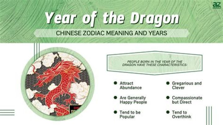 What does the Chinese frog mean?