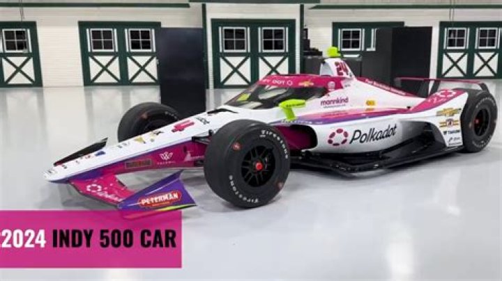 Will Polkadot reach $500?